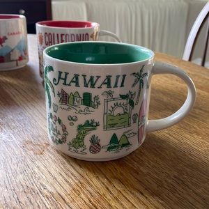 2017 Starbucks Been There Series mug: Hawaii